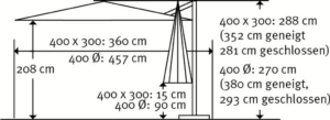 Schneider Rhodos Grande 400 x 300 cm anthrazit — Bild 4